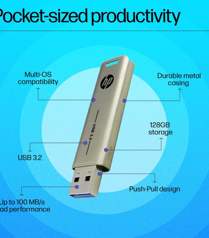 HP x796w 128GB USB 3.2 Flash Drive